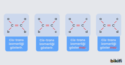 cis-trans izomerliği