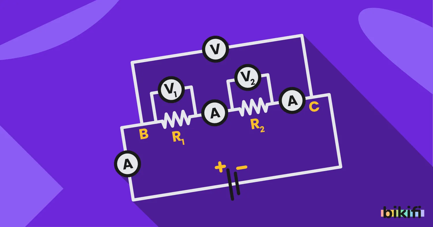 10. Sınıf Elektrik ve Manyetizma