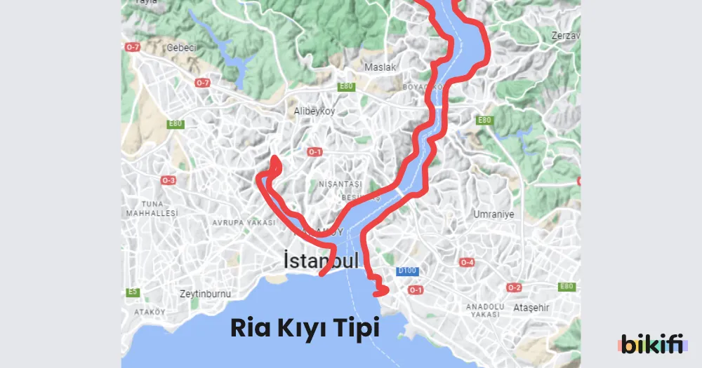 Ria Kıyılar