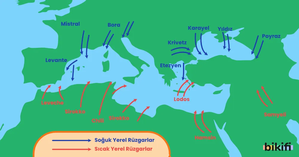 Sıcak ve Soğuk Yerel Rüzgarlar