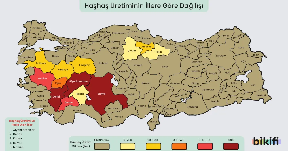 Türkiye'de haşhaş yetiştirilen yerler