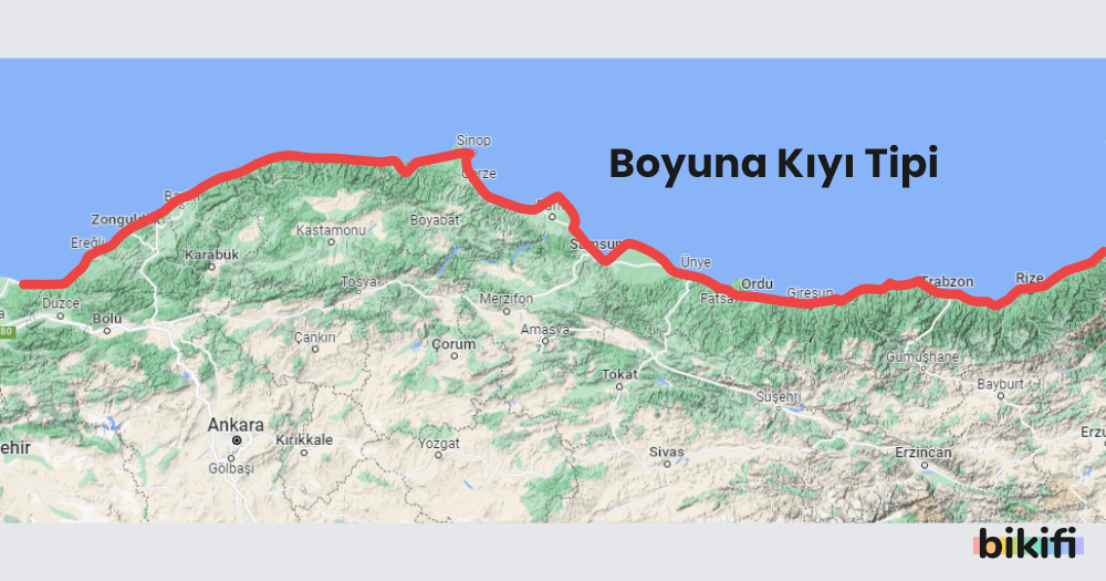 Boyuna Kıyılar