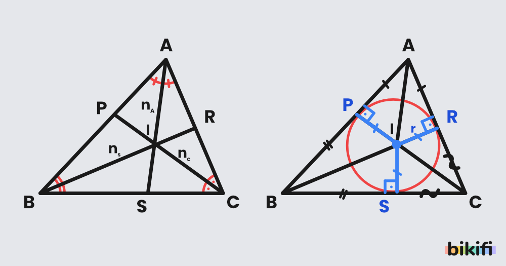 Üçgende İç Açıortay