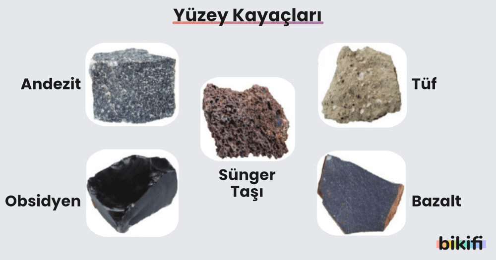 yüzey kayaçlarının sınıflandırılması