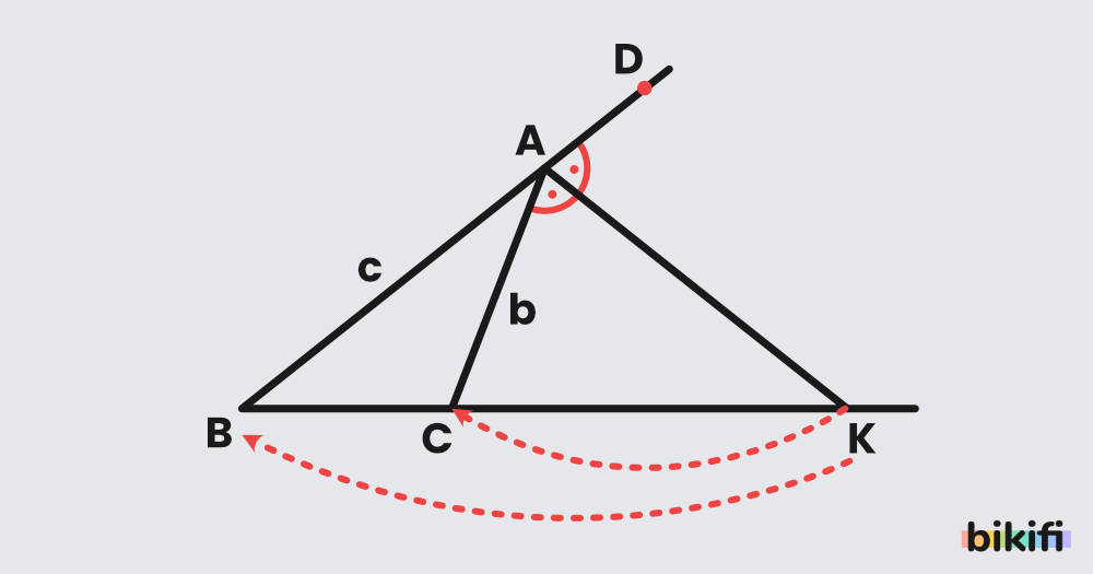 Üçgende Dış Açıortay Teoremi