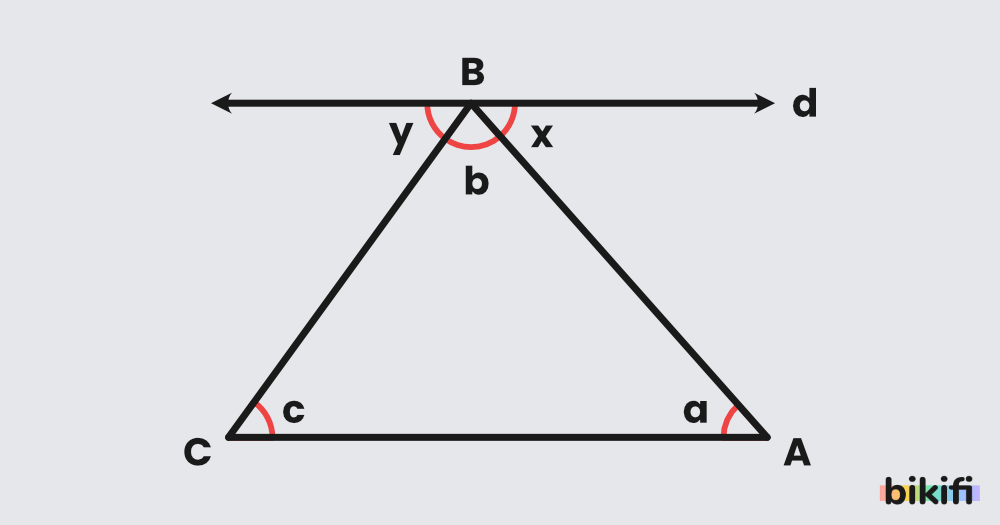Üçgenin İç Açıları Toplamı