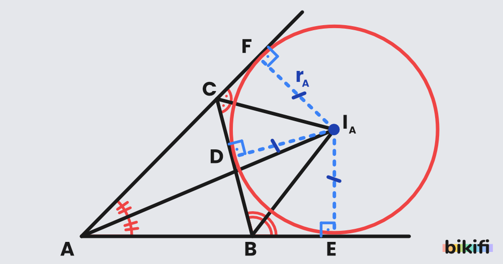 Üçgende Dış Açıortay