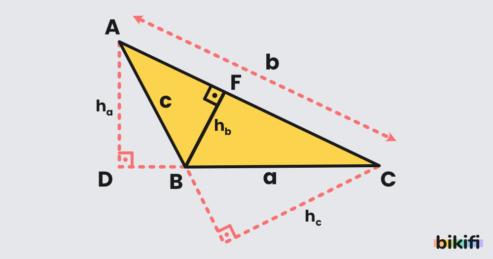 Geniş Açılı Üçgende Alan