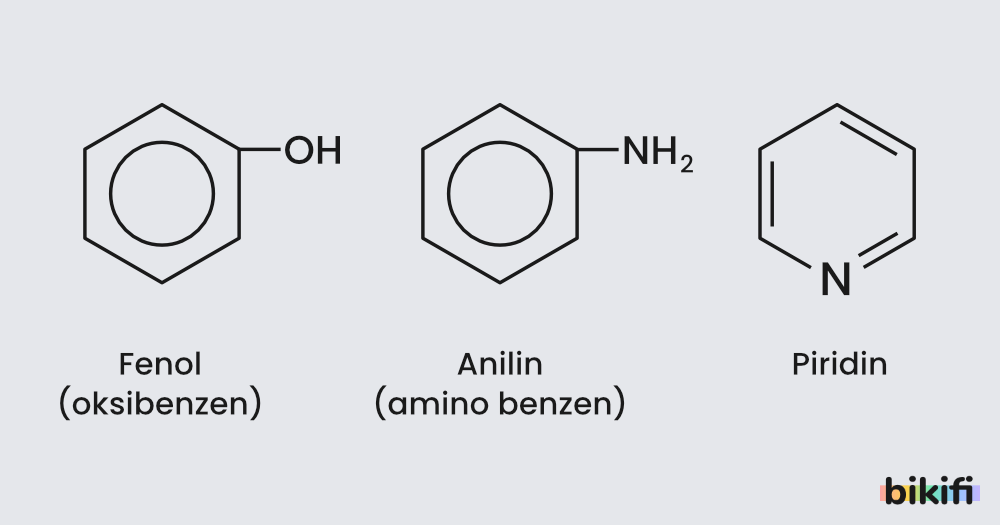 Benzen kullanılarak naftalin, anilin, fenol ve piridin gibi bir çok farklı aromatik bileşik elde edilebilir