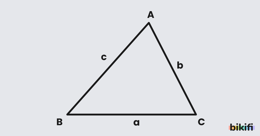 Üçgen Eşitsizliği