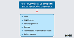 üretim dağıtım ve tüketimi etkileyen doğal faktörler
