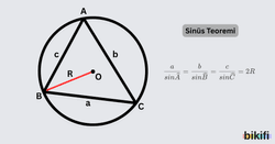Sinüs Teoremi