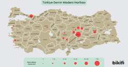 Demir madeninin çıkarıldığı yerler