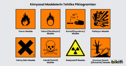Kimyasal maddelerin tehlike piktogramları