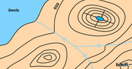 İzohips haritalarda krater gösterimi