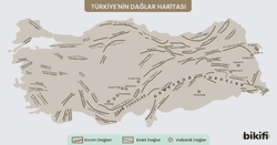 Türkiye’nin Kıvrım, Kırık ve Volkanik Dağları Haritası