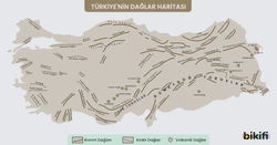 Türkiye’nin Kıvrım, Kırık ve Volkanik Dağları Haritası