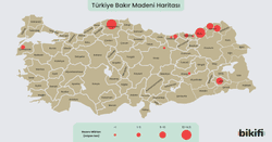 Bakır madeninin çıkarıldığı yerler