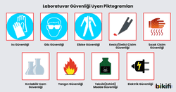 laboratuvar güvenliği uyarı piktogramları