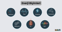 Enerji Biçimleri