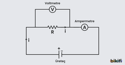 Ampermetre ve voltmetrenin devreye bağlanması