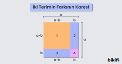 İki Terimin Farkının Karesi