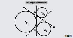 Dış Teğet Çemberler