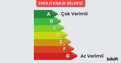 enerji kimlik belgesi enerji verim basamakları
