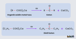 Karboksilli Asitlerin Metal Tuzlarından ketonların elde edilmesi
