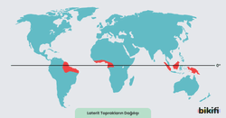 Laterit topraklarının dünya üzerindeki dağılımı