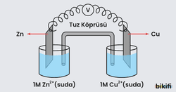 tuz köprüsü