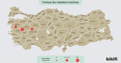 Bor madeninin çıkarıldığı yerler