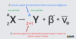 Beta - Bozunumu formülü