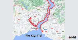 Ria Kıyılar