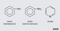 Benzen kullanılarak naftalin, anilin, fenol ve piridin gibi bir çok farklı aromatik bileşik elde edilebilir