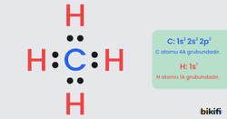 karbon ve hidrojen atomları arasında lewis yapısı