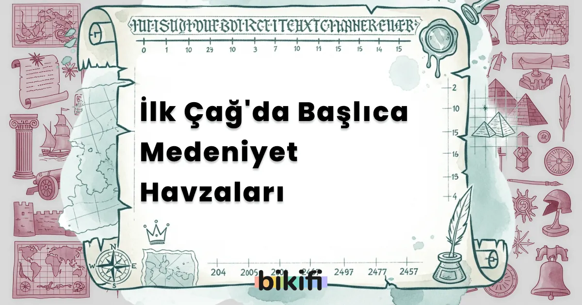 İlk Çağ’da Başlıca Medeniyet Havzaları