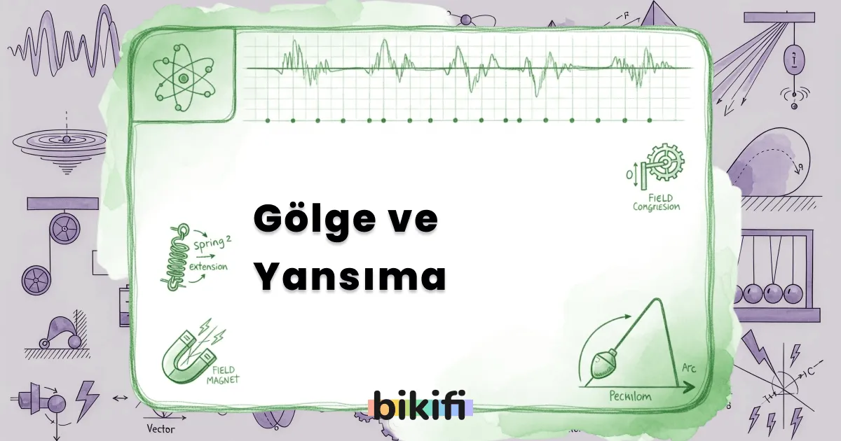Gölge ve Yansıma