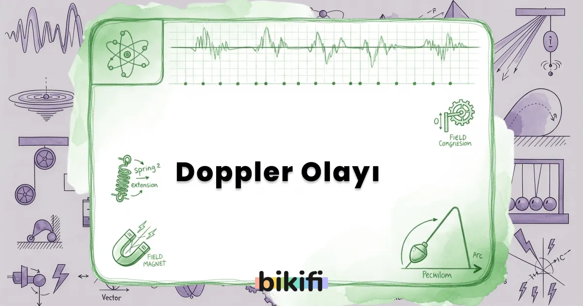 Doppler Olayı