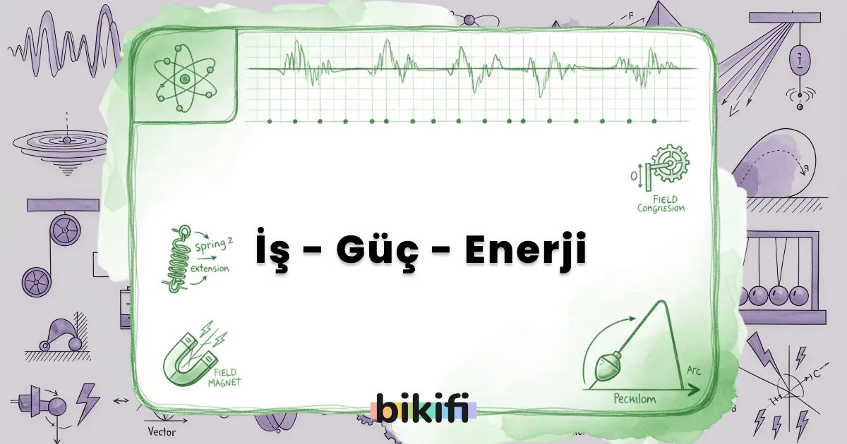 İş – Güç – Enerji